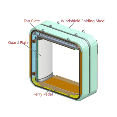 Subway Type A Split Flexible Gangway End of Car System