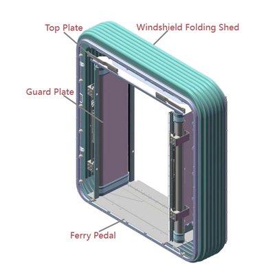 Subway Type B Split Flexible Gangway