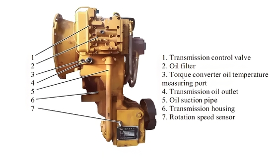 Railway Locomotive Part Optional Control WG180 Hydrodynamic Transmission for Loaders